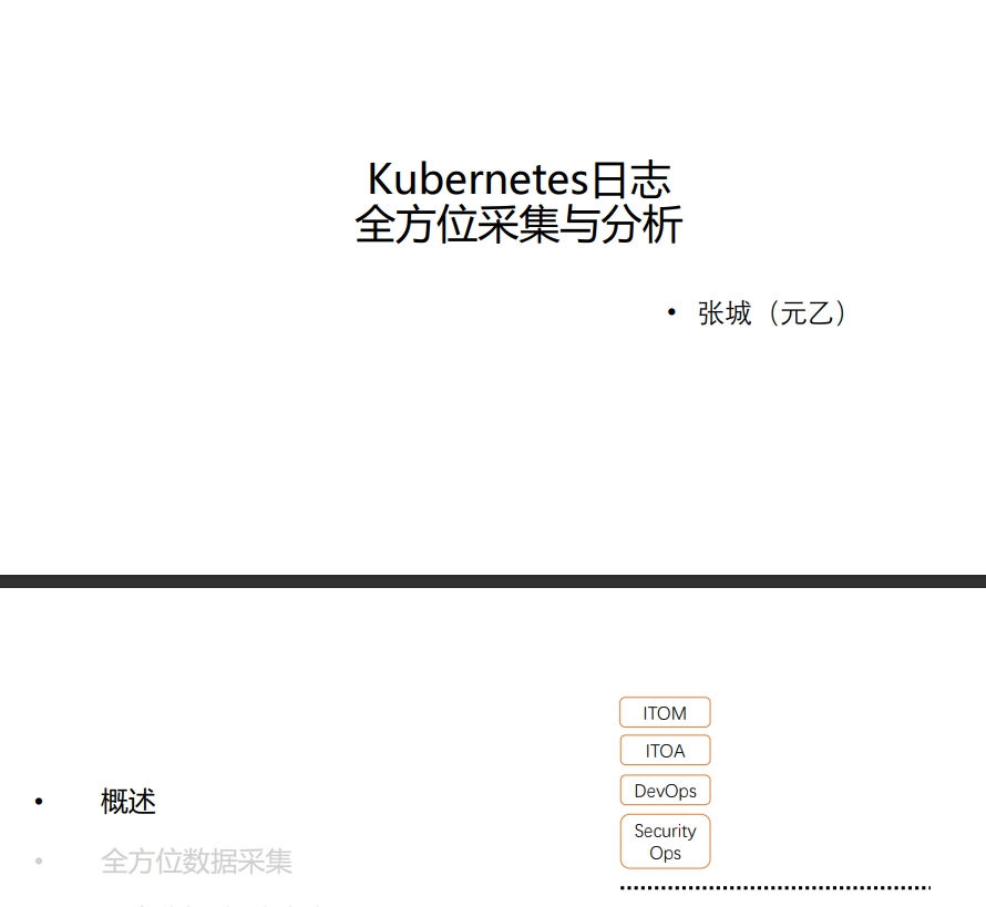 Kubernetes日志采集与分析的最佳实践